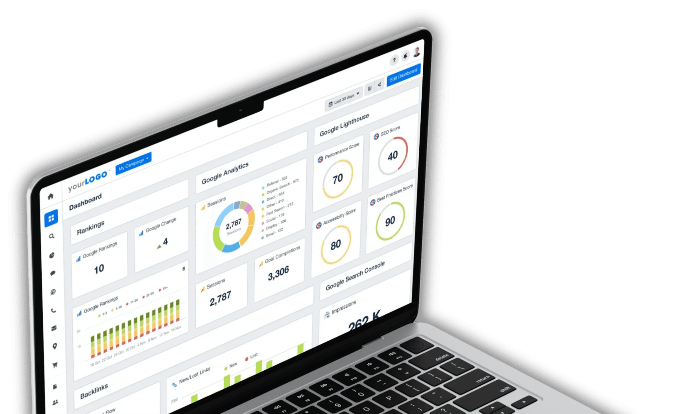 SEO Analytics Dashboard